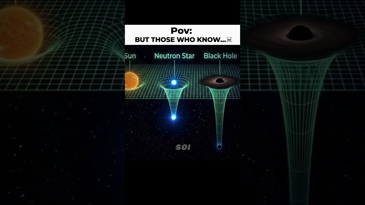 Original Title & Thumbnail