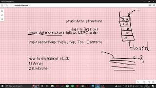 Famous Stack Data Structure (Introduction) Net Worth