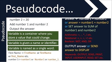 Flowcharts and Pseudocode - #2 | GCSE (9-1) in Computer Science | AQA, OCR and Edexcel