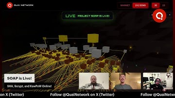 A Crypto Year in Review