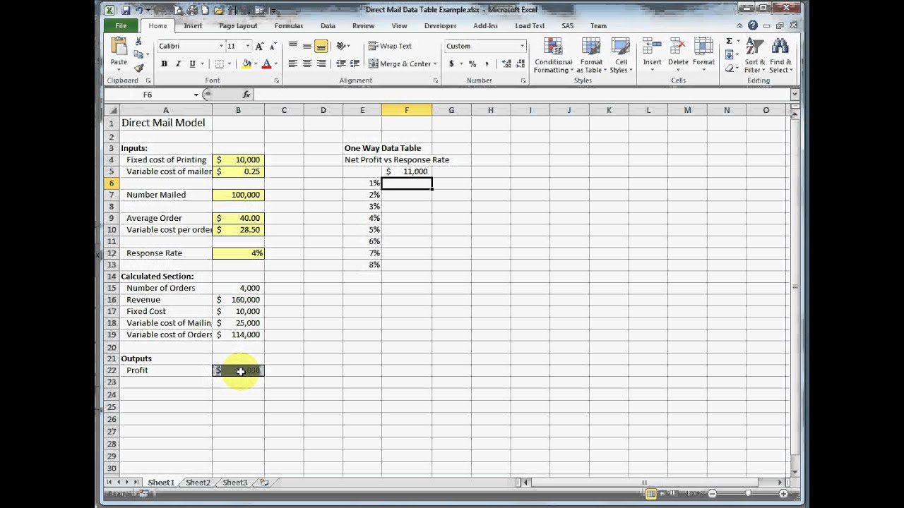 How To Make A One Way Data Table In Excel Youtube