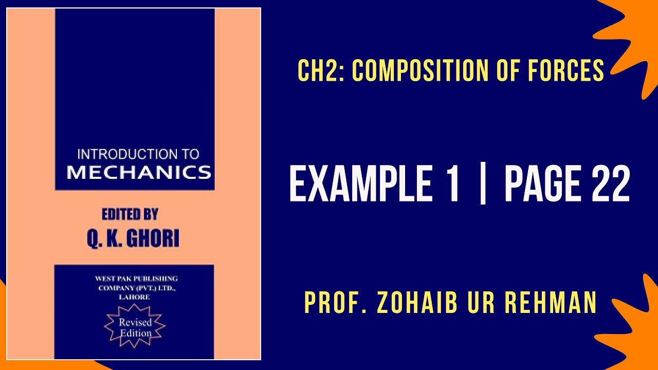 Example 1 Page 22 | Chapter 2 Composition of Forces | BSc Mechanics by ...