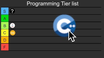 Programming Tier List