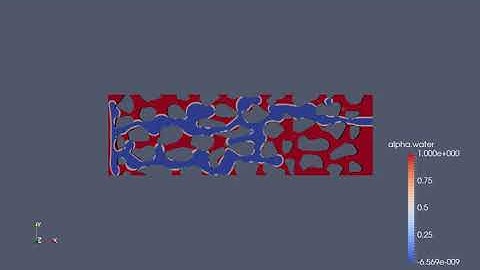 A quick demonstration of the hysteresis effect in multiphase pore scale processes