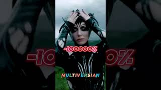 Rate Against Kratos Power Of Hope