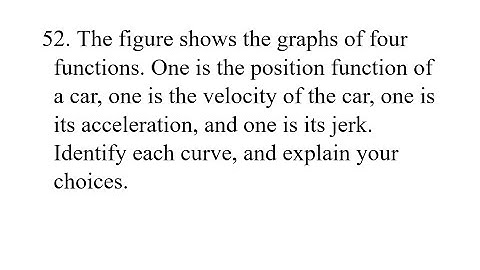 52. The figure shows the graphs of four functions. One is the position function of a car, one is the