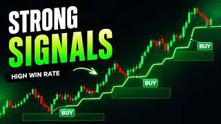 Stop Guessing Entries. Use This FREE Indicator Instead