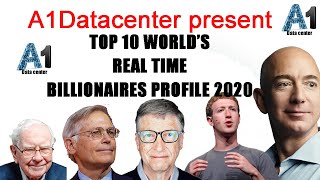Top 10 Richest People In The World 2020Real Time Billionairesrichest People In The World