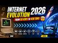 Internet Evolution 2026 🚀 From 56 Kbps to 450 Tbps 🤯