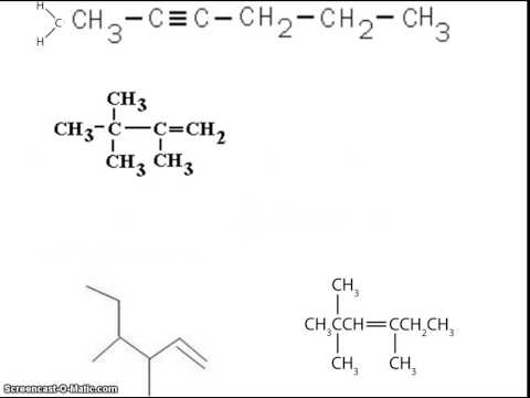 Naming Alkenes and
