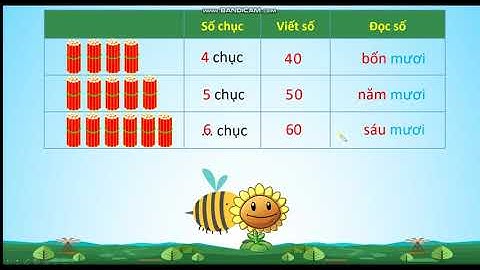 Toán 1   Bài  Các số tròn chục
