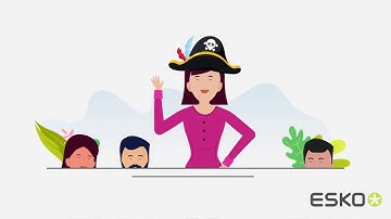 Esko explainer video made by Sharp Eye Animation
