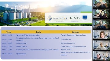 Webinar: Unlocking EU Innovation Fund Opportunities – The IF25 Call Explained