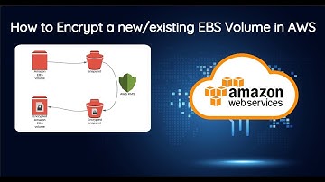 How to Encrypt a new/existing EBS Volume in AWS
