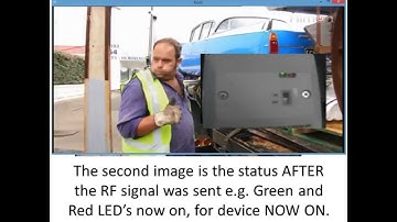 Save Money with Raspberry Pi Home Automation and Kodi Control