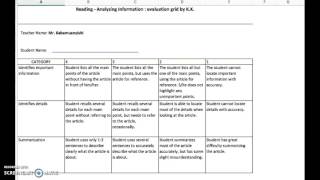 Evaluation Grid by  K.K. for Technoclil