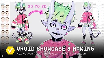 ☆ Abi ☆ 3D VTuber Avatar Commission | VRoid 3D Model Making【#VRoid Studio Speedsculpt】