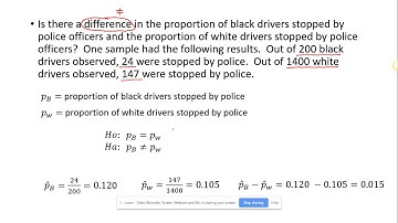 Hypothesis Test for Two Proportions Using a Randomization Distribution
