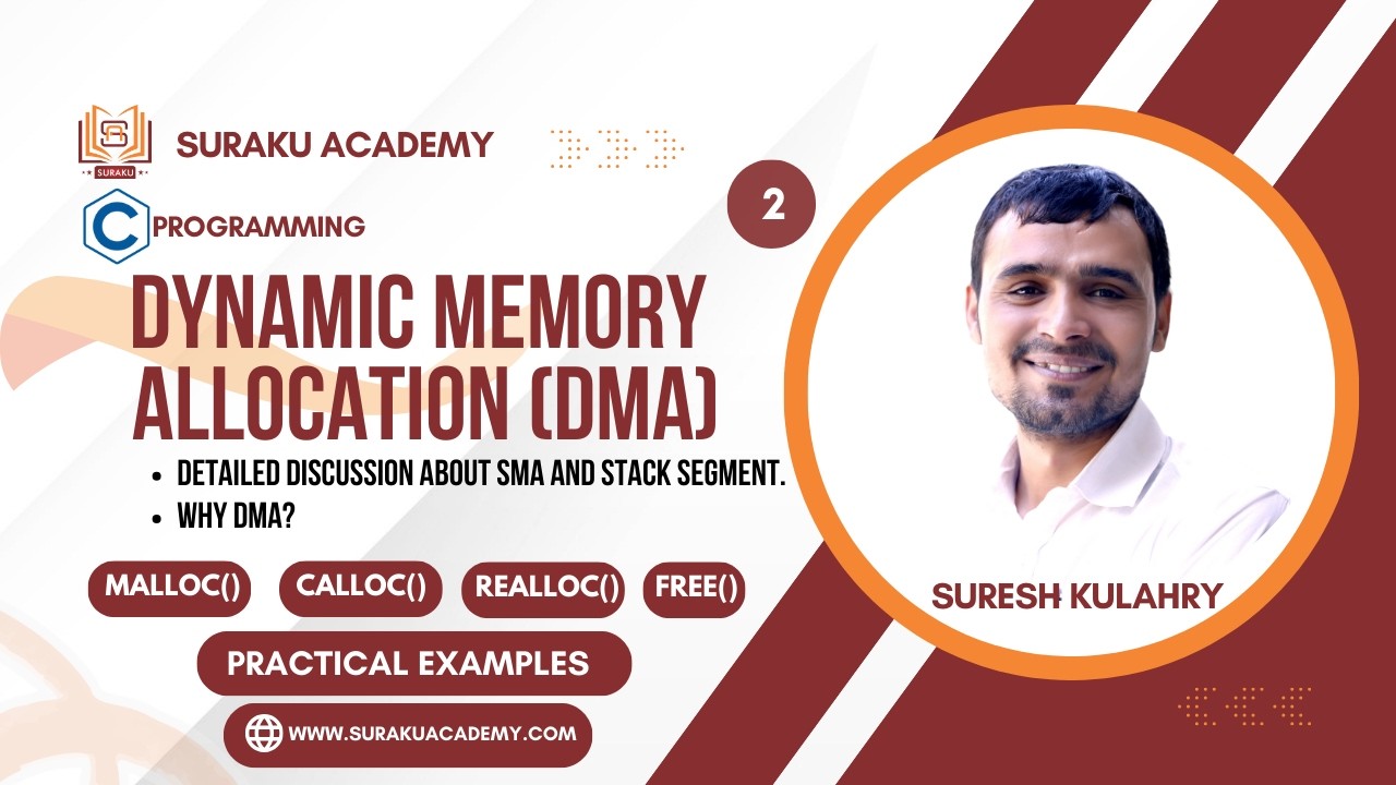 Dynamic Memory Allocation in C (Hindi) | Part 2 | Suraku Academy