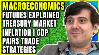 Macroeconomics: Full Breakdown | Masterclass | Martin Shkreli