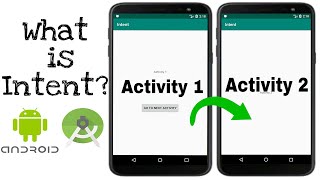 How to start new activity on button click || Intent