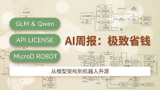 中国两大实验室撞车同一架构！GLM与Qwen的极致省钱策略，到底动了什么？