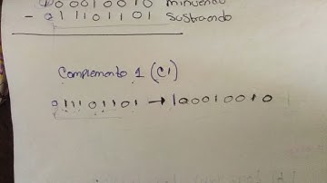 Resta Binaria. Complemento 1 & 2