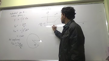 IIT JEE Physics 12 Gravitation 10 || by Abhishek Kumar Physics