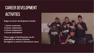 Famous Career Development Program Proposal Net Worth