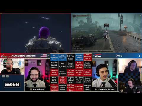 Understanding the Spinbosss VIP Tiers