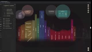 Music Map Info Screencast