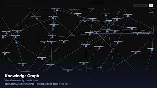 MCP Memory Service Walk Through