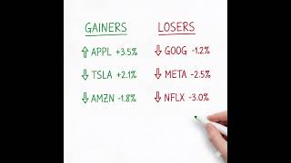 Stock Market News Today | Sensex &amp; Nifty Live Update | Indian Share Market 11 Feb  2026