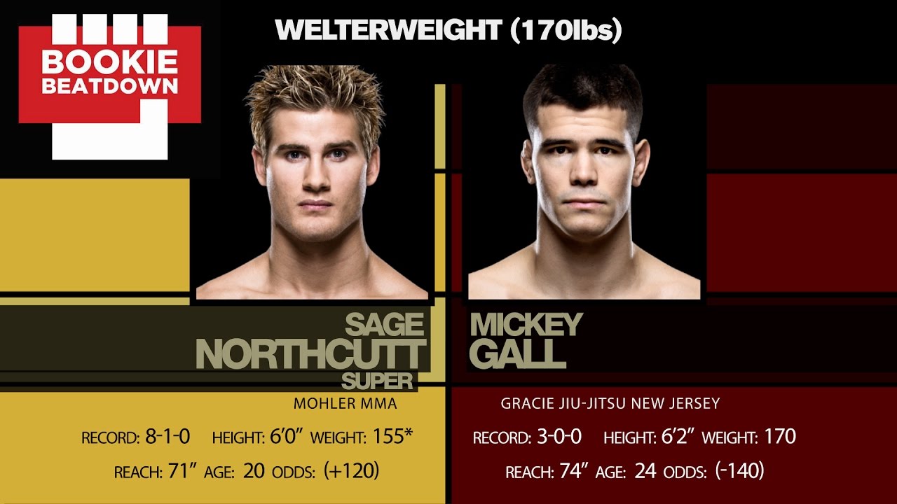 Bookie Beatdown UFC Fight Night Sacramento Sage Northcutt vs. Mickey