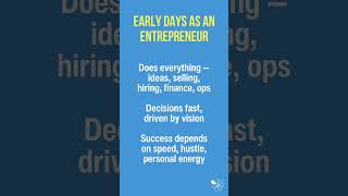 Entrepreneur to Leader | 60 Second Business