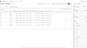 Data joined at the deepest granularity, with ZERO manual effort