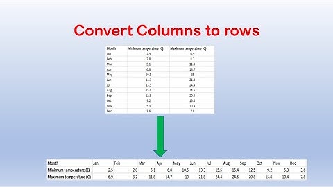 Convert columns to rows in Excel using Transpose function