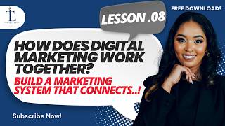 The Digital Marketing Ecosystem Explained | How Your Marketing Channels Work Together