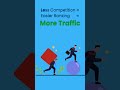 This SEO Trick Can Double Your Website Traffic