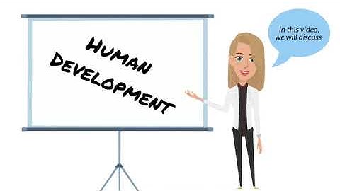 VCE HHD Unit 3/4: Understanding Human Development 2020