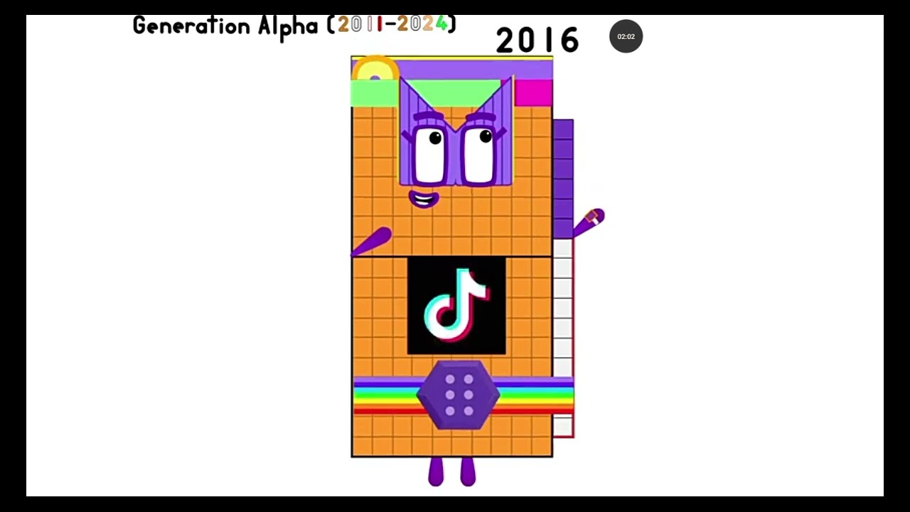 Huj Wam Yearblocks band 1000-3100 but step squad