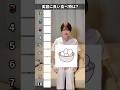 【即興格付け】美容にオススメの食べ物ランキング #湘南美容クリニック