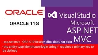Celebrity ORA-01918: user dbo does not exist - identityuserlogin string(SOLUCIONADO) Profile
