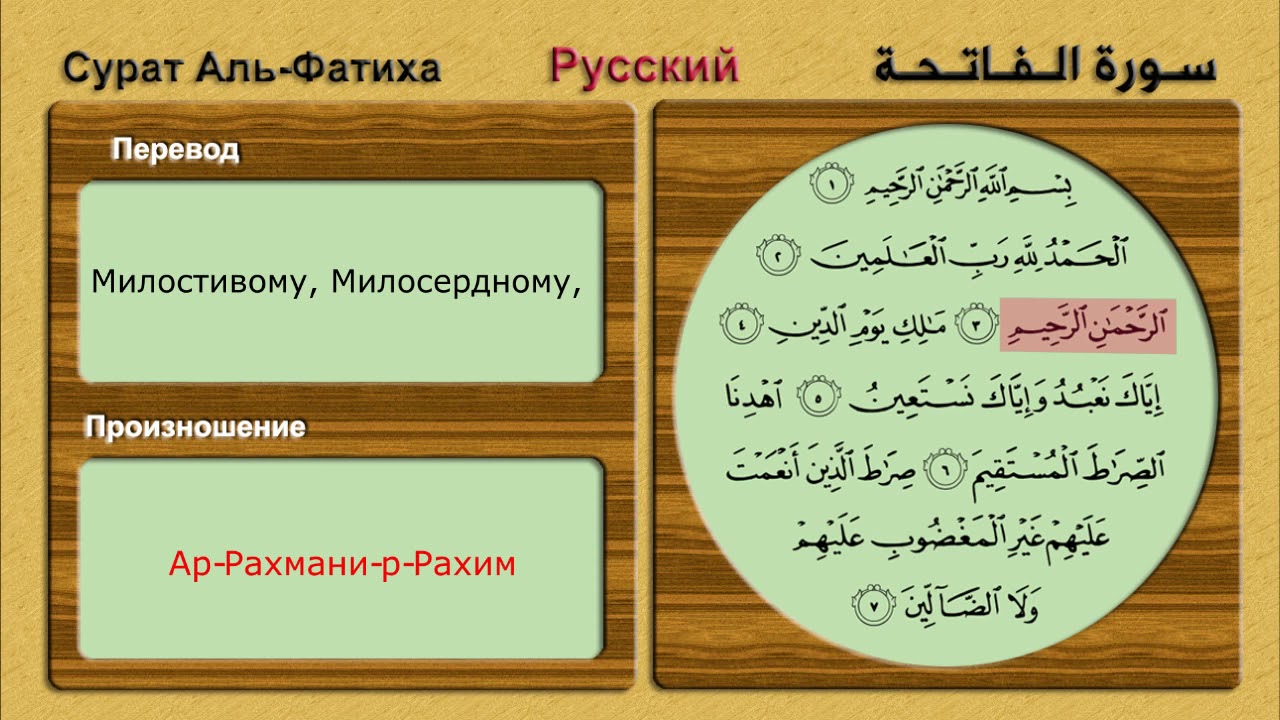 Сура Аль-Фатиха - YouTube