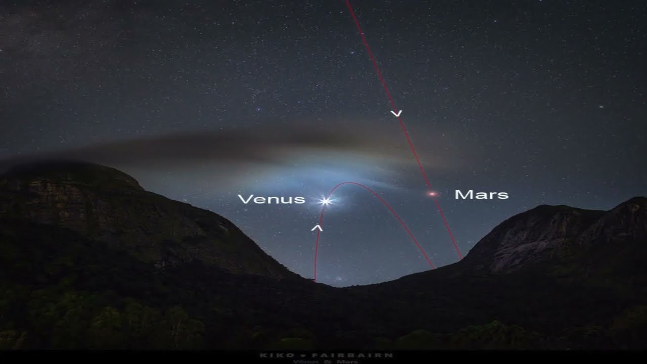 Capricorn (main theme from Kepler: Harmony of the Worlds)