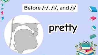 The Example of Voiceless bilabial plosive /p/ | American English phonetic and pronunciation practice
