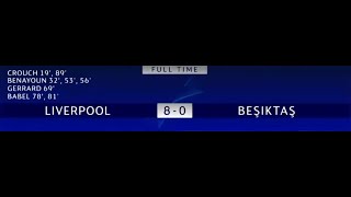 Bi̇tti̇ Mina Koyum