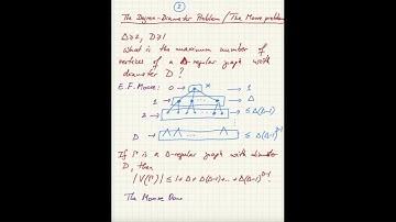 32 Combinatorics Intro: The degree-diameter problem, Moore bound, Hoffman-Singleton theorem