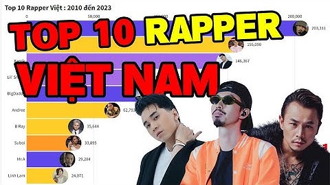 Top 10 rapper việt nam được yêu thích nhất 2023 năm 2024