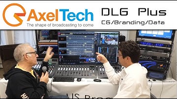 Axel DLG Multilayer CG / Channel Branding